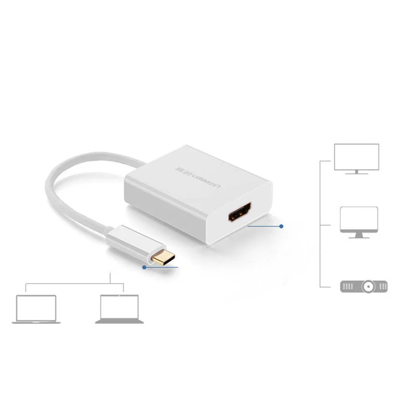 Audio i Video Adapter USB-C - HDMI UGREEN, Beli