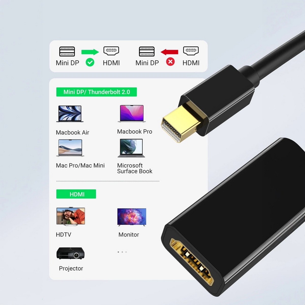 Video Adapter UGREEN MD112, MiniDisplayPort - HDMI, 4K, Crna