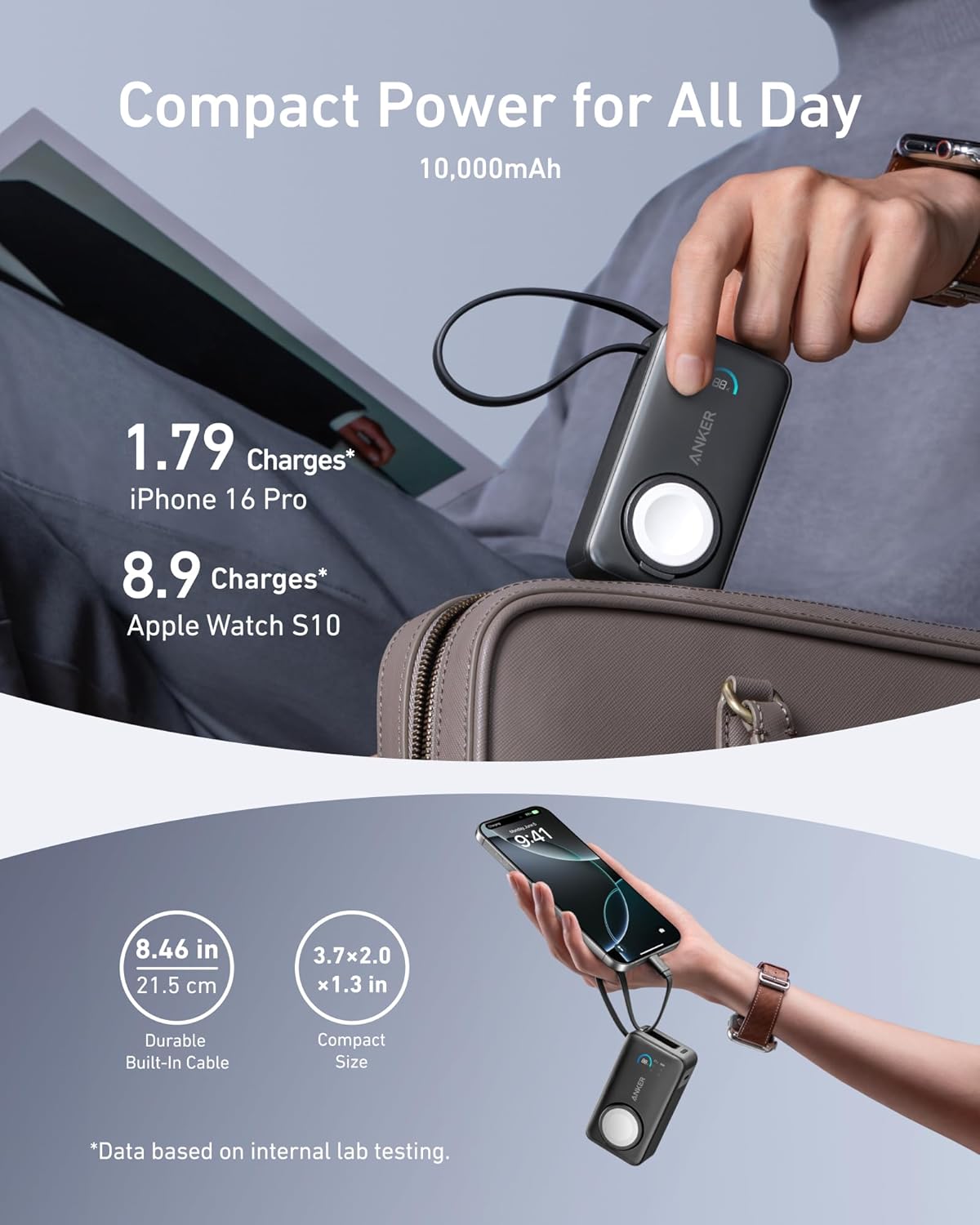 Spoljna bežična baterija Anker MagGo, 10000mAh, 35W, PD + QI, 1 x QI - 2 x USB-C, Crna A1657011