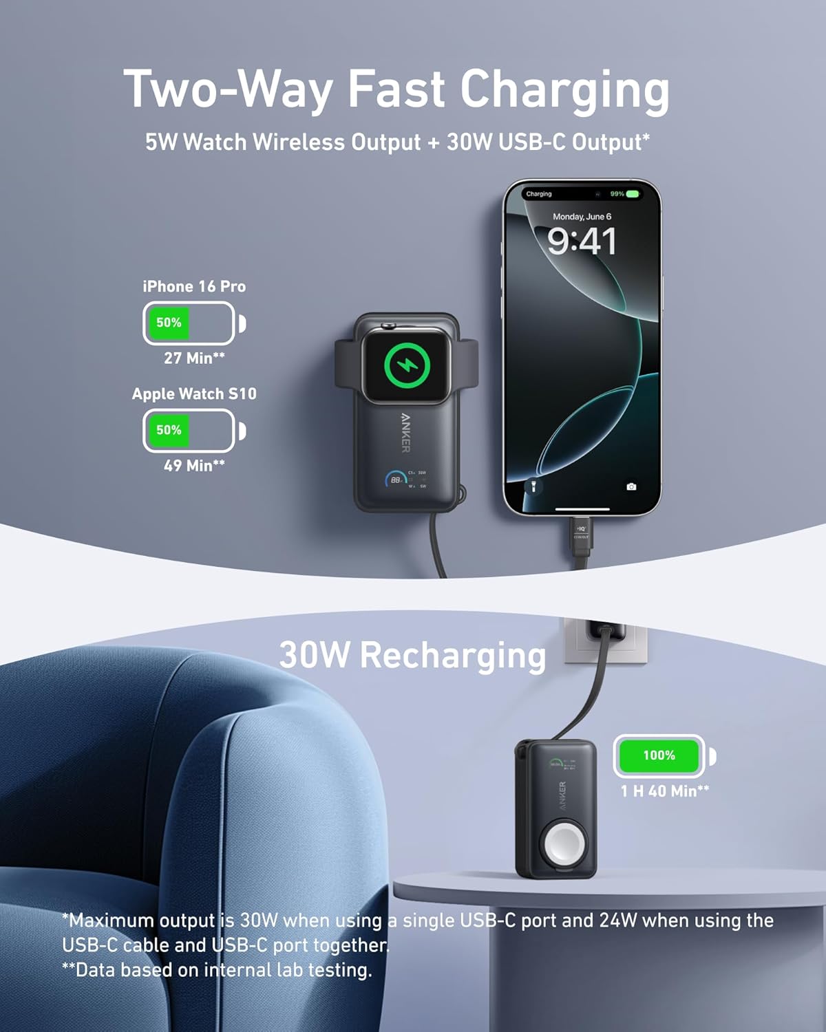 Spoljna bežična baterija Anker MagGo, 10000mAh, 35W, PD + QI, 1 x QI - 2 x USB-C, Crna A1657011