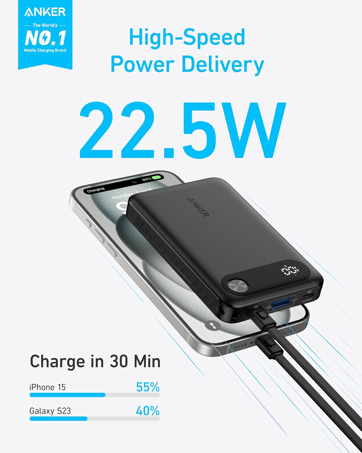 Eksterna baterija Anker PowerCore, 10000mAh, 22.5W, QC + PD, 1 x USB-A - 2 x USB-C, Crna A1257G11