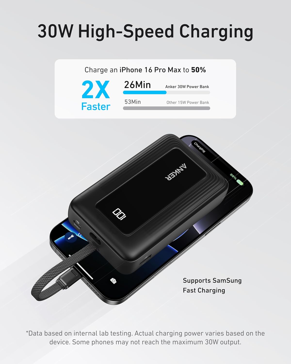 Eksterna baterija Anker Zolo, 20000mAh, 30W, QC + PD, 1 x USB-A - 2 x USB-C, Crna A1689011