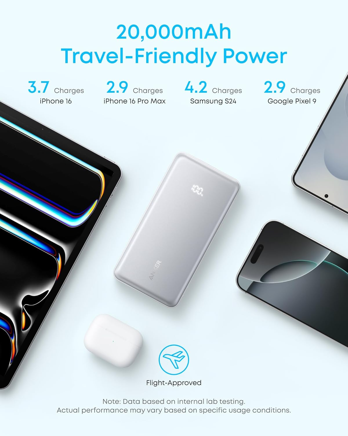 Eksterna baterija Anker Zolo, 10000mAh, 22.5W, QC + PD, 1 x USB-A - 2 x USB-C, Crna A110DH11