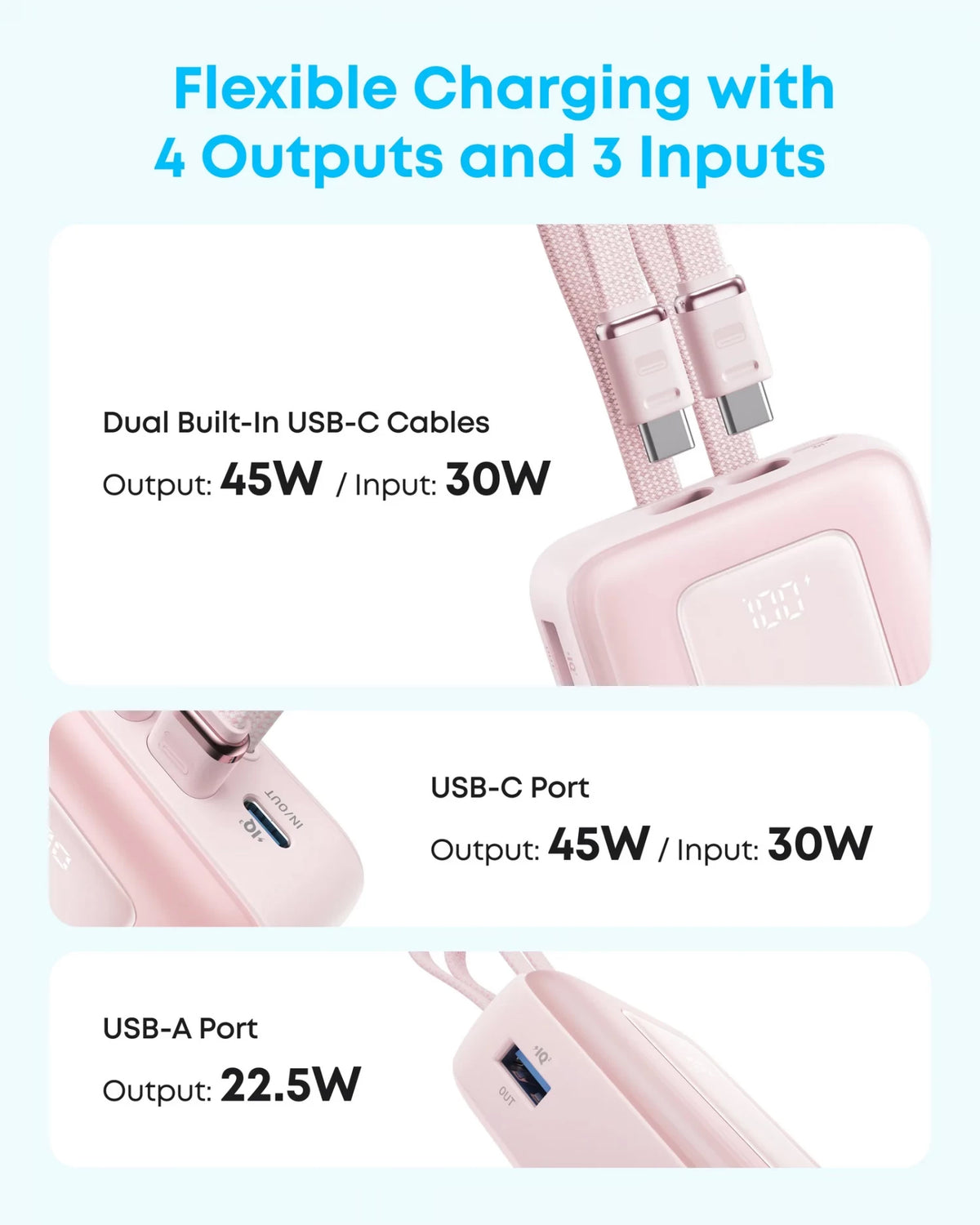 Eksterna baterija Anker Zolo, 20000 mAh, 45 W, QC + PD, 1 x USB-A - 3 x USB-C, crna A110MH12