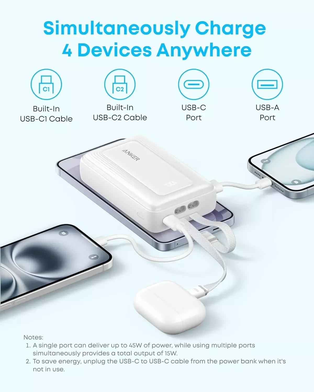 Spoljna baterija Anker Zolo, 20000mAh, 45W, QC + PD, 1 x USB-A - 3 x USB-C, Crna A1681H12