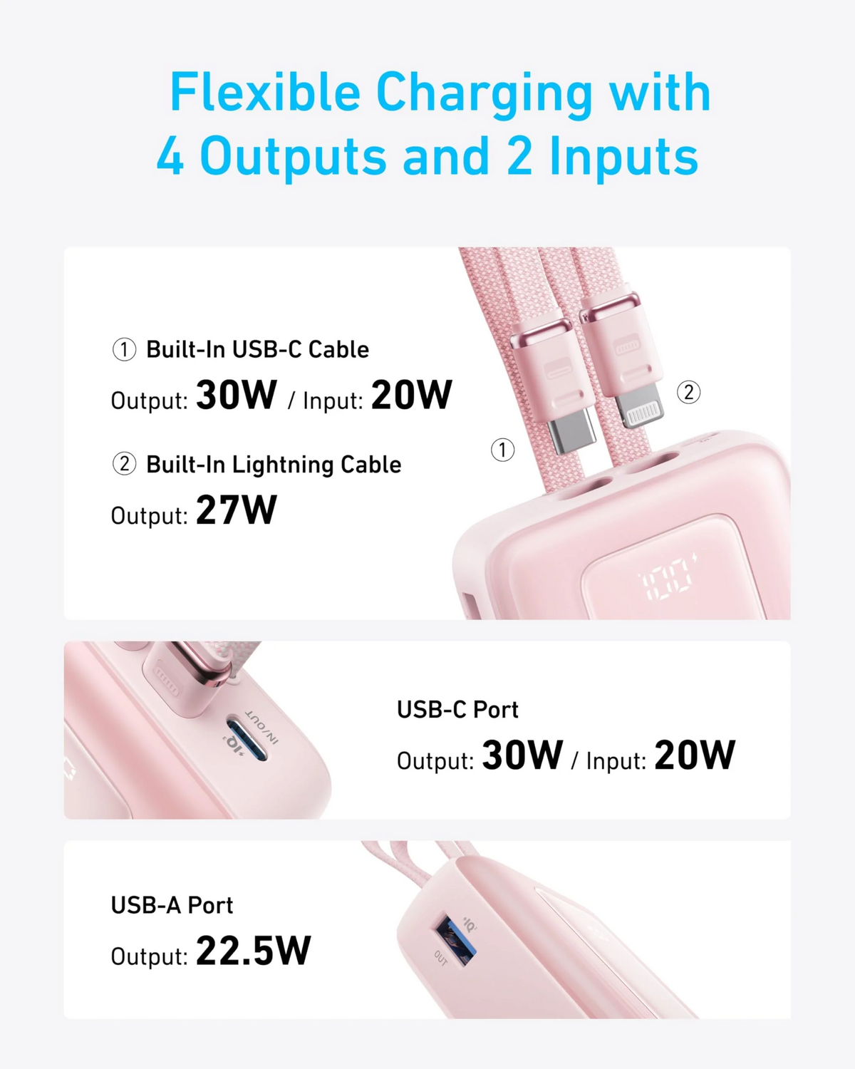 Eksterna baterija Anker Zolo, 20000 mAh, 30 W, QC + PD, 1 x Lightning - 1 x USB-A - 2 x USB-C, crna A1681012