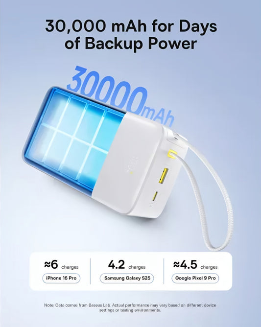 Spoljna baterija Baseus EnerFill Bipow2 Pro, 30000mAh, 22.5W, QC + PD, 1 x USB-A - 2 x USB-C, Bela E0028101