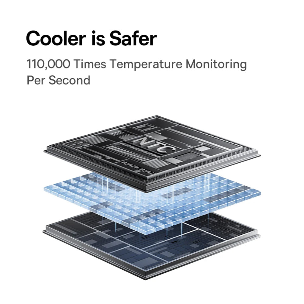 Eksterna baterija Baseus EnerFill FC31 Qpow 3, 10000mAh, 45W, QC + PD, 1 x Lightning - 1 x USB-A - 2 x USB-C, Crna E0028C00