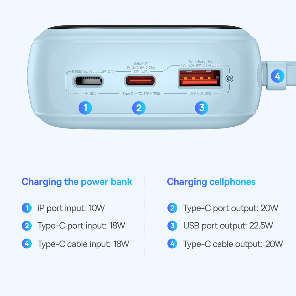 Eksterna baterija Baseus Qpow Pro+, 20000mAh, 22.5W, QC + PD, 1 x USB-A - 2 x USB-C, Plava P10067103313-00