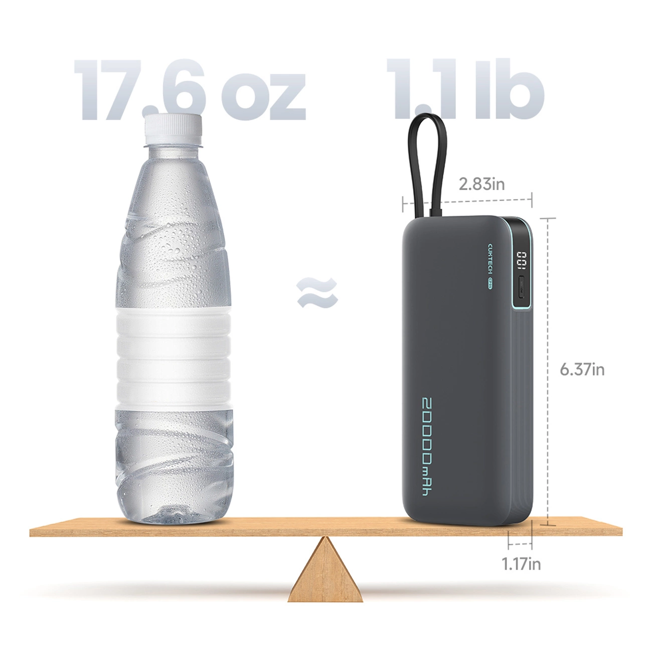 Spoljna baterija Cuktech, 20000mAh, 55W, QC + PD, 1 x USB-A - 2 x USB-C, Siva CUKP200NGLDG