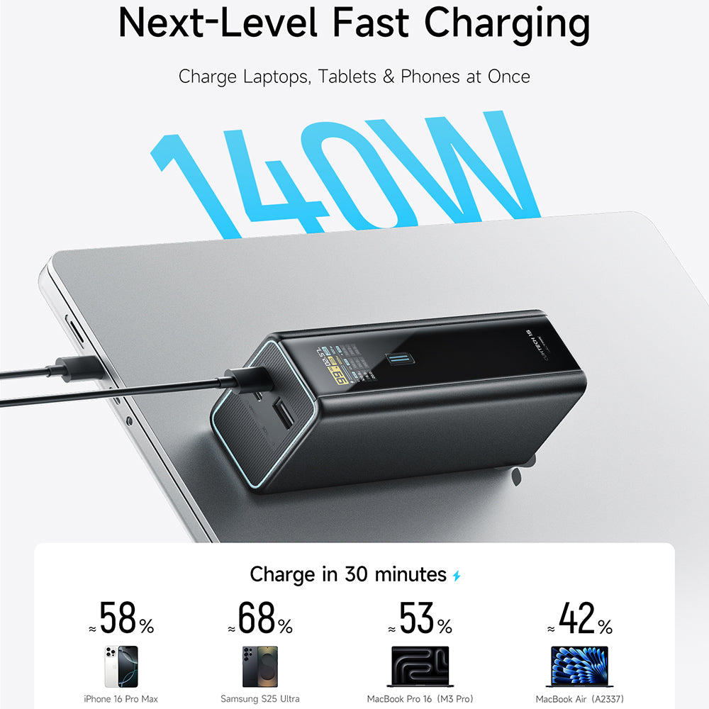 Eksterna baterija Cuktech PB200U, 20000 mAh, 210 W, QC + PD, 1 × USB-A – 2 × USB-C, bela CKPB200UGLGR