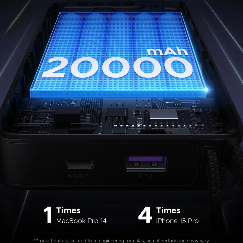 Eksterna baterija UGREEN PB550, 20000mAh, 67W, QC + PD, 1 x USB-A - 2 x USB-C, Siva