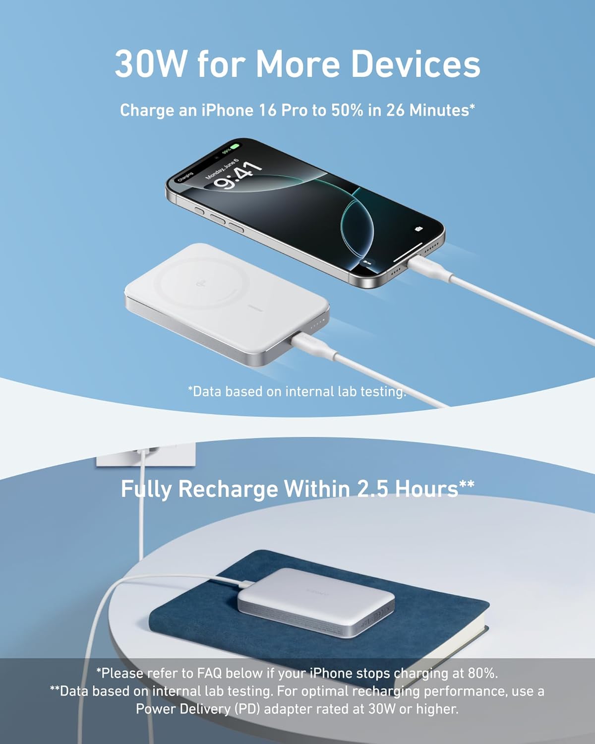 Spoljna bežična baterija Anker MagGo Slim, 10000mAh, 30W, PD + FQI, 1 x QI - 1 x USB-C, Bela A1664H21