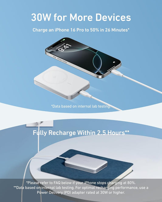 Eksterna Baterija Bežična Anker MagGo Slim, 10000mAh, 30W, PD + FQI, 1 x QI - 1 x USB-C, Bela A1664H21