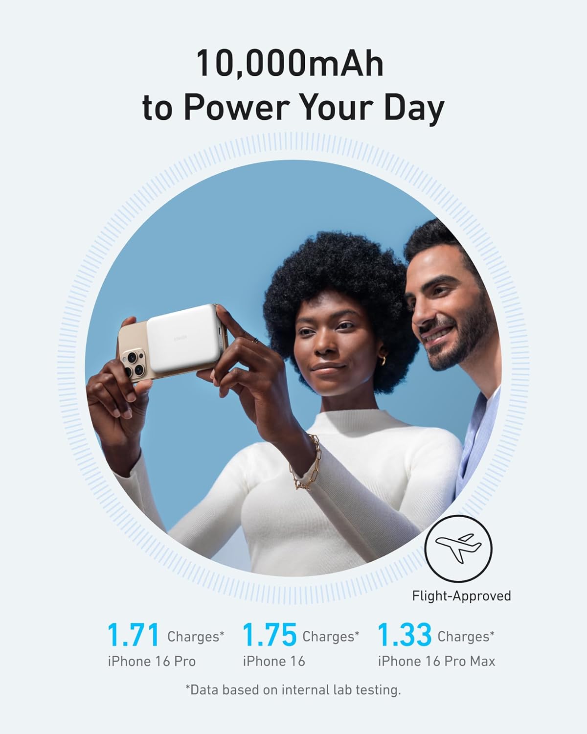 Spoljna bežična baterija Anker MagGo Slim, 10000mAh, 30W, PD + FQI, 1 x QI - 1 x USB-C, Bela A1664H21