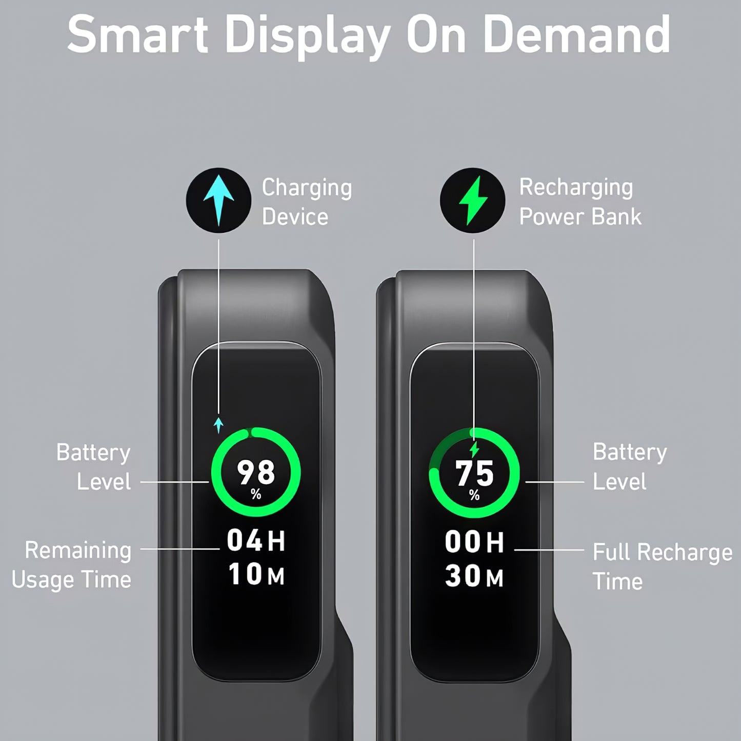 Spoljna Baterija Bežična Anker MagGo, 10000mAh, 27W, PD + FQI, 1 x QI - 1 x USB-C, Crna A1654G11