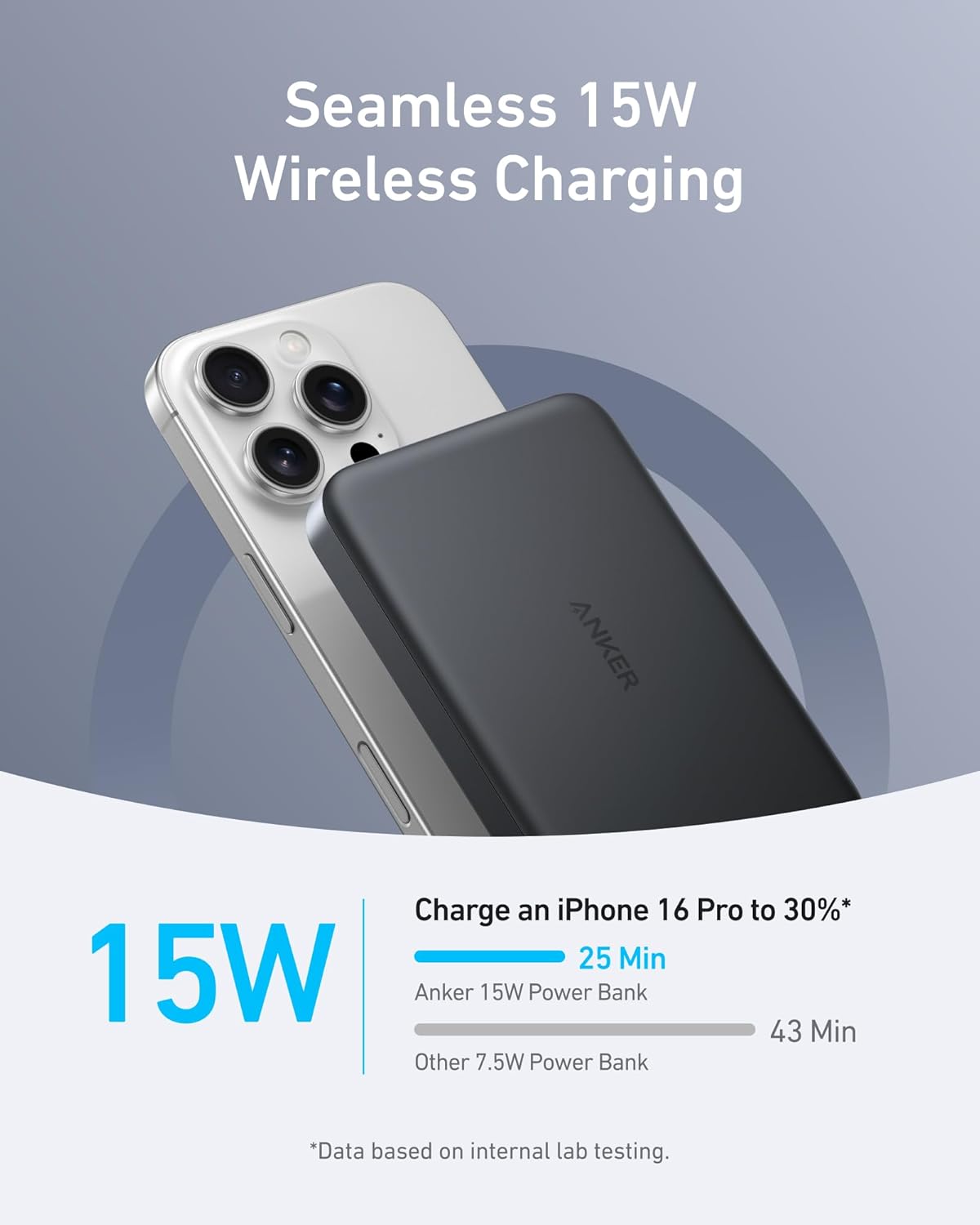Spoljna bežična baterija Anker MagGo Slim, 10000mAh, 30W, PD + FQI, 1 x QI - 1 x USB-C, Crna A1664H11