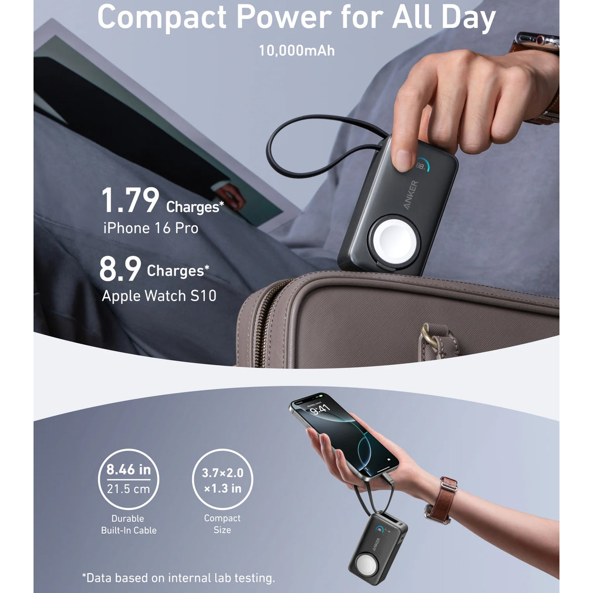Spoljna bežična baterija Anker MagGo, 10000mAh, 35W, PD + QI, 1 x QI - 2 x USB-C, Crna A1657H11
