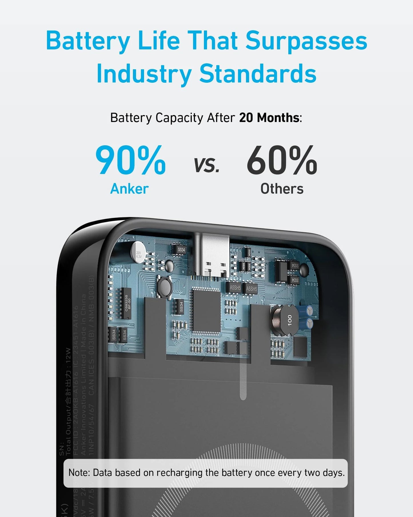 Spoljna Bežična Baterija Anker 321 MagGo, 5000mAh, 7.5W, 1 x QI, Crna A1616G11