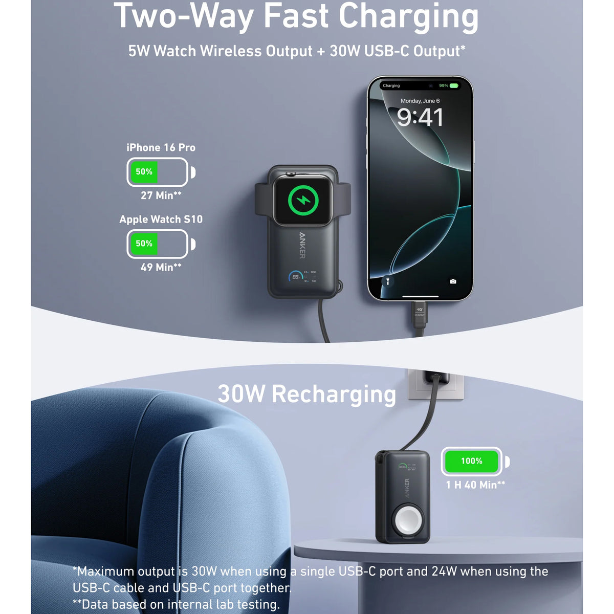Spoljna bežična baterija Anker MagGo, 10000mAh, 35W, PD + QI, 1 x QI - 2 x USB-C, Crna A1657H11