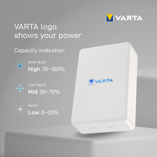 Spoljna Bežična Baterija Varta Mag Pro, 10000mAh, 20W, 1 x QI - 2 x USB-C, Bela