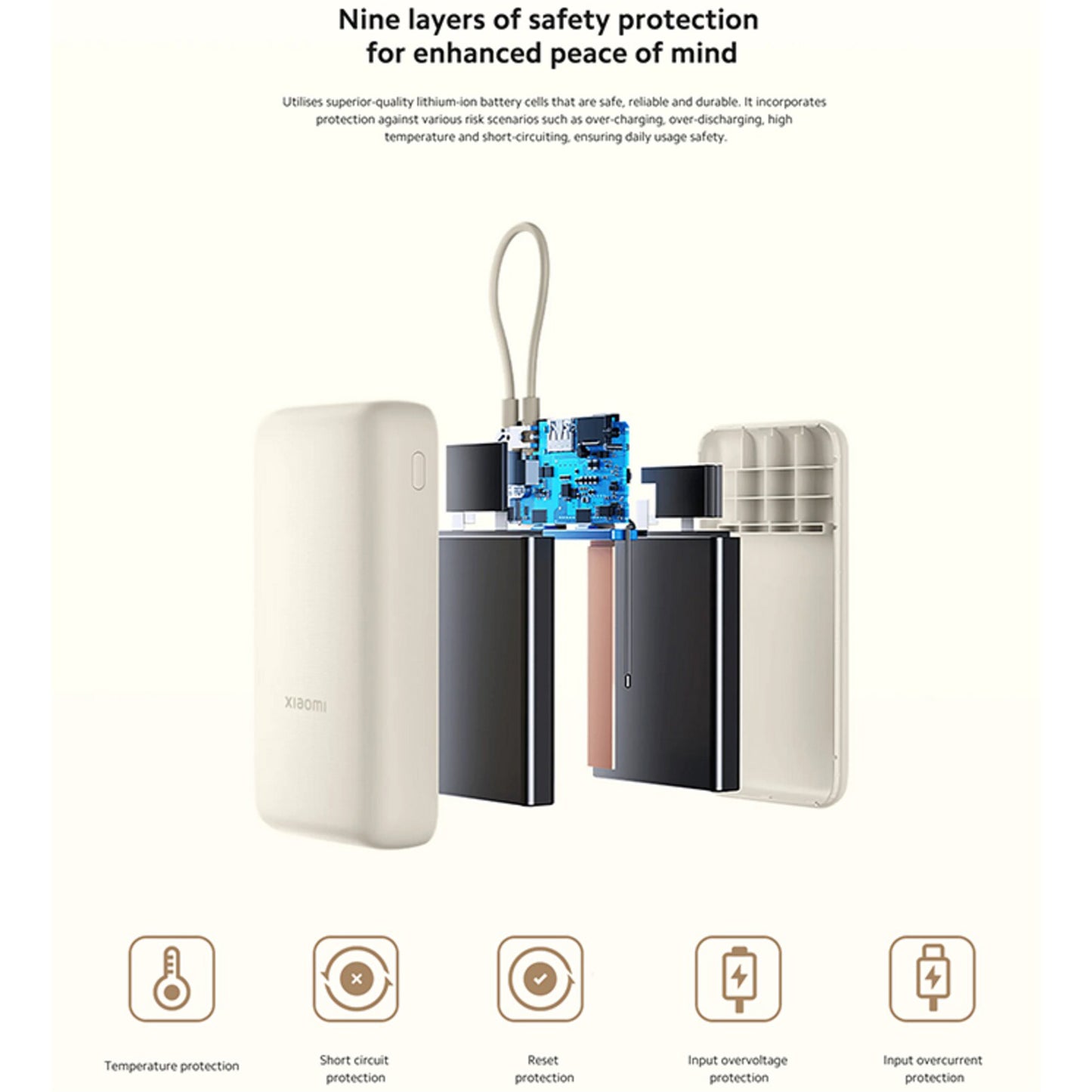 Eksterna baterija Xiaomi, 20000mAh, 33W, QC + PD, 1 x USB-A - 2 x USB-C, Bež BHR8851GL