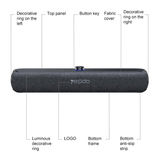 Bluetooth zvučnik Yesido YSW42, 20W, Crna