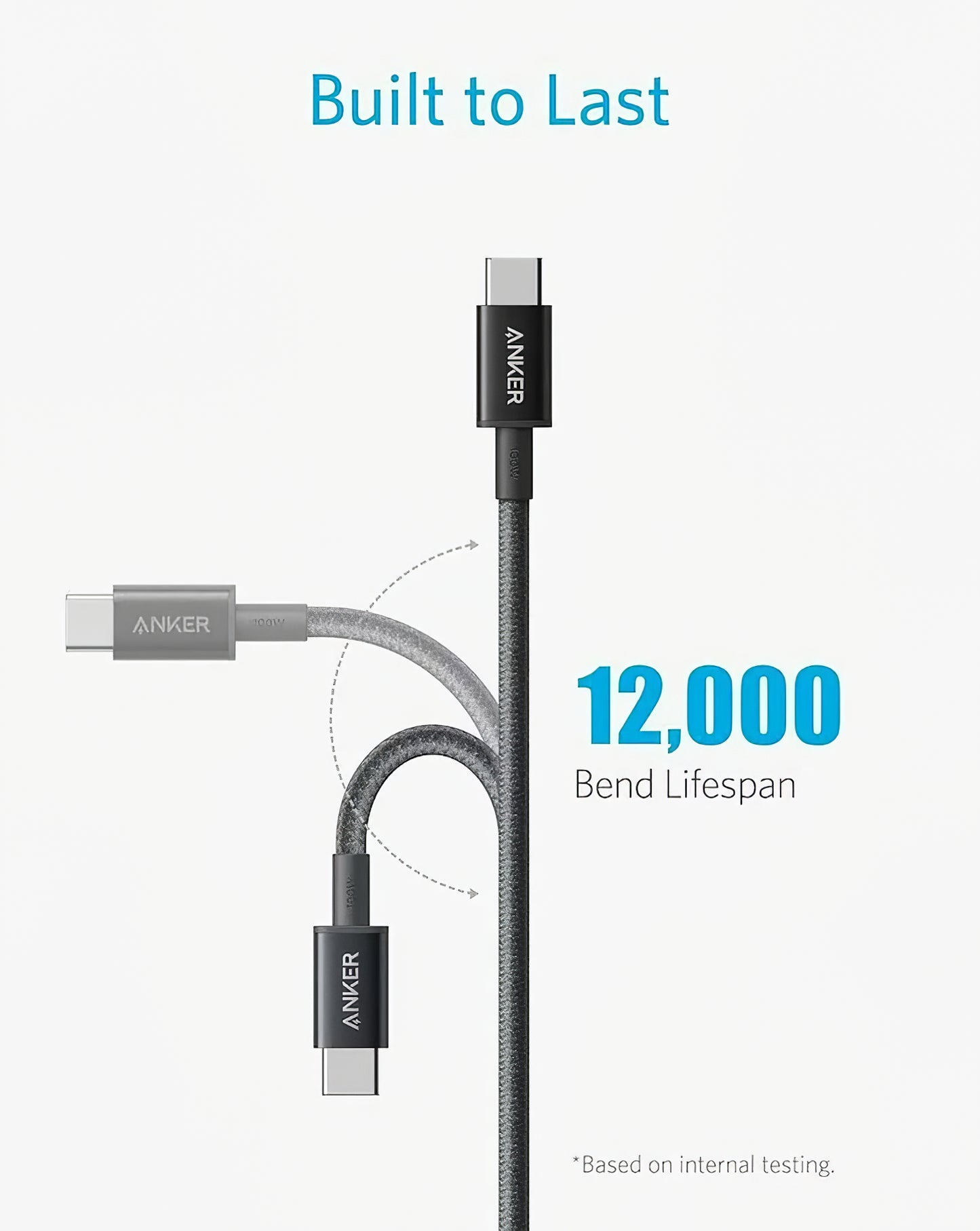 Kabl za prenos podataka i punjenje USB-C - USB-C Anker 310, 240W, 0.9m, Crni A81D5H11