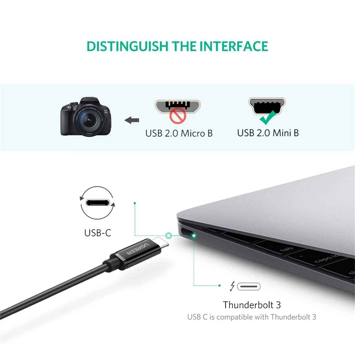 Kabl za podatke i punjenje USB-C - miniUSB UGREEN US242, 18W, 1m, Crni