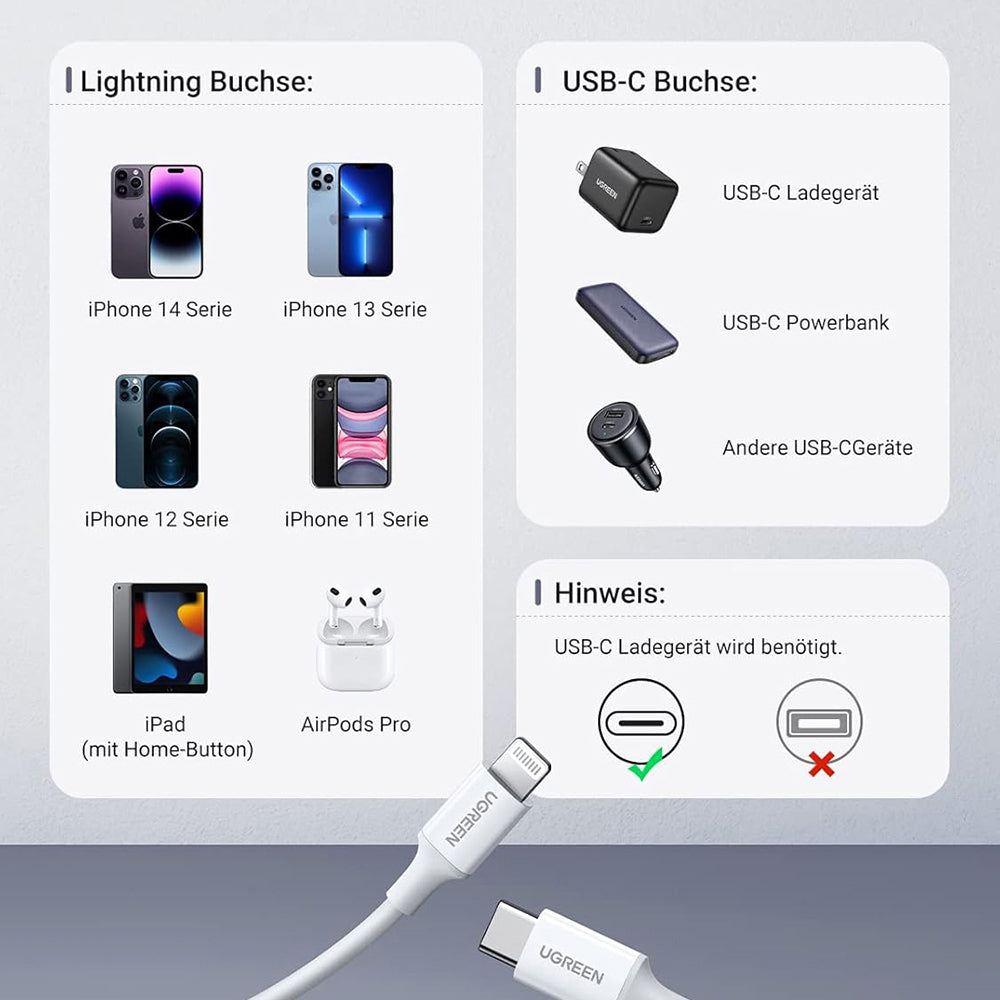 Kabl za prenos podataka i punjenje USB-C - Lightning UGREEN US171 (10493), 20W, 1m, Bela
