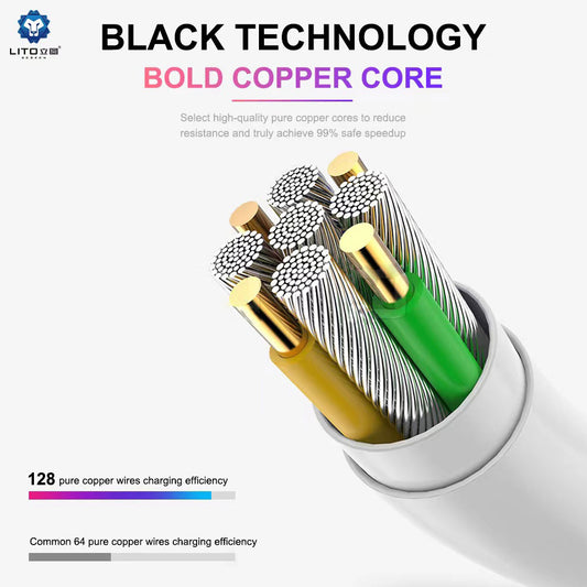 Kabl za podatke i punjenje USB-C - USB-C Lito, 18W, 2m, Beli