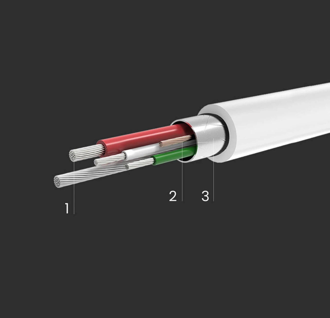 Kabl za štampač UGREEN US241, USB-C - USB-B, 1.5m, Beli