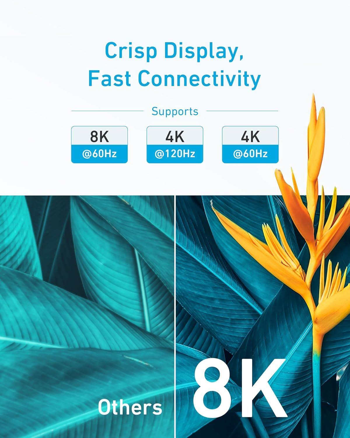 Video kabl Anker, HDMI - HDMI, 8K, 1.8m, Crni A8742011