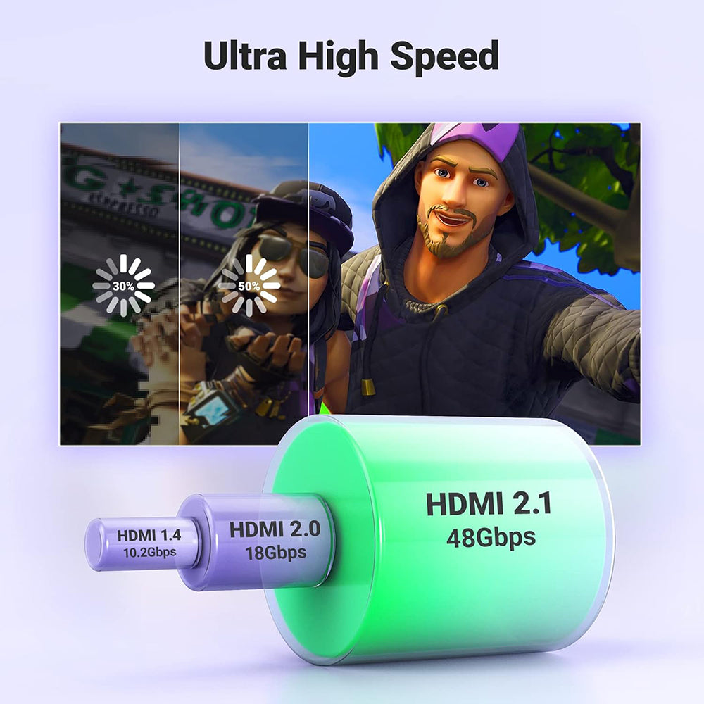 Video kabl Ugreen HD140 (80405), HDMI - HDMI, 8K, 5m, Crna