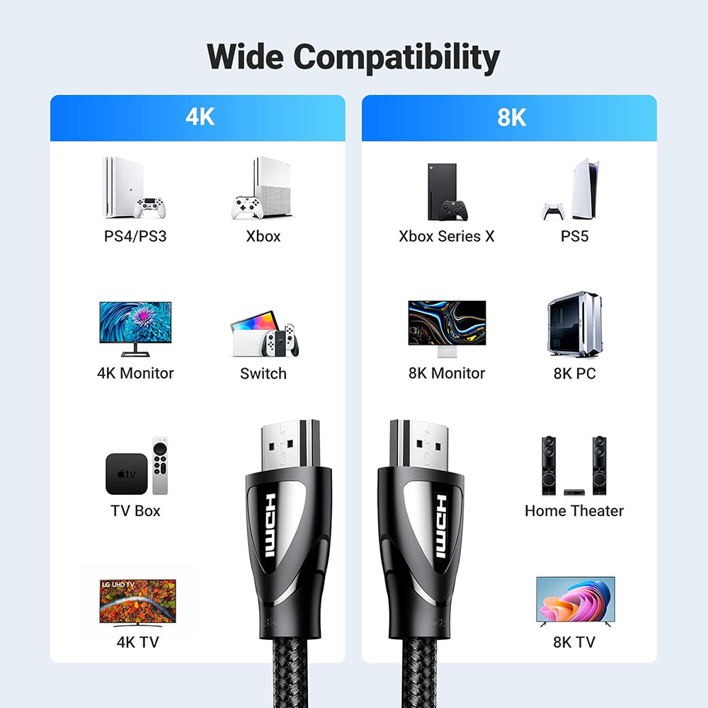 Video kabl Ugreen HD140 (80405), HDMI - HDMI, 8K, 5m, Crna