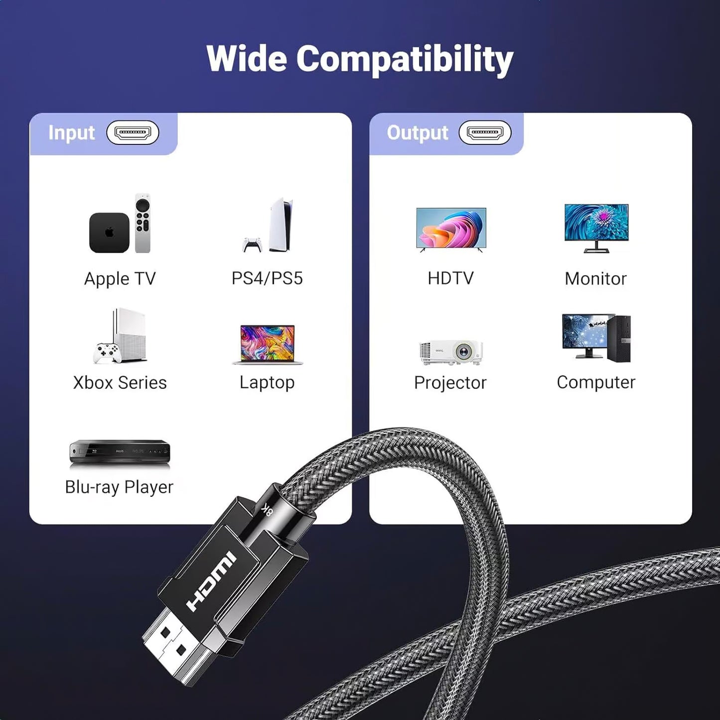 Kabl za video UGREEN, HDMI - HDMI, 8K, 1.5m, Crni