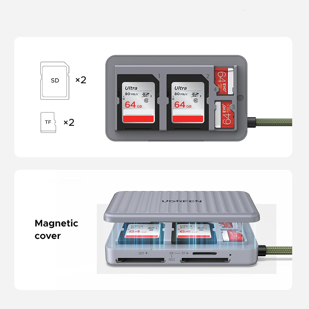 Čitač kartica USB-C sa organizatorom UGREEN 55886, 2 x SD - microSD, Sivi