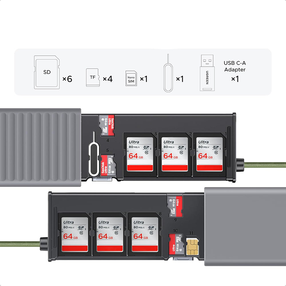 Čitač kartica USB / USB-C sa organizatorom UGREEN CM856 (55899), 2 x SD - microSD, Sivi
