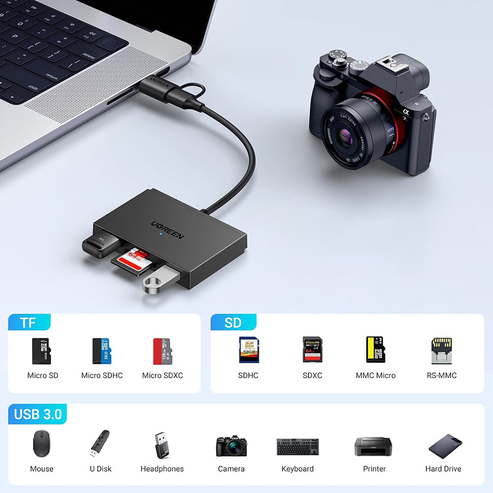 Čitač kartica USB / USB-C UGREEN CM812 (45167), SD - microSD - 2 x USB-A, Crni