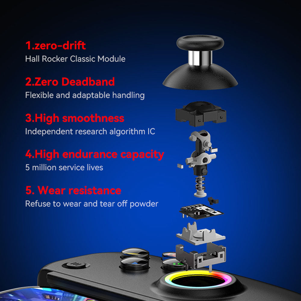 Kontroler Techsuit BSP-D8 Pro, Crni