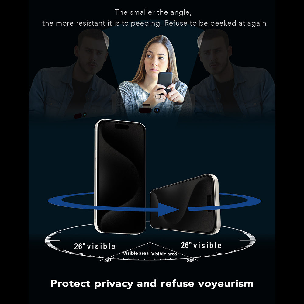 Folija za zaštitu ekrana Privacy Anank 5X Reinforced 360 za Apple iPhone 17 Pro Max, Kaljeno staklo, Full Glue, 2.5D