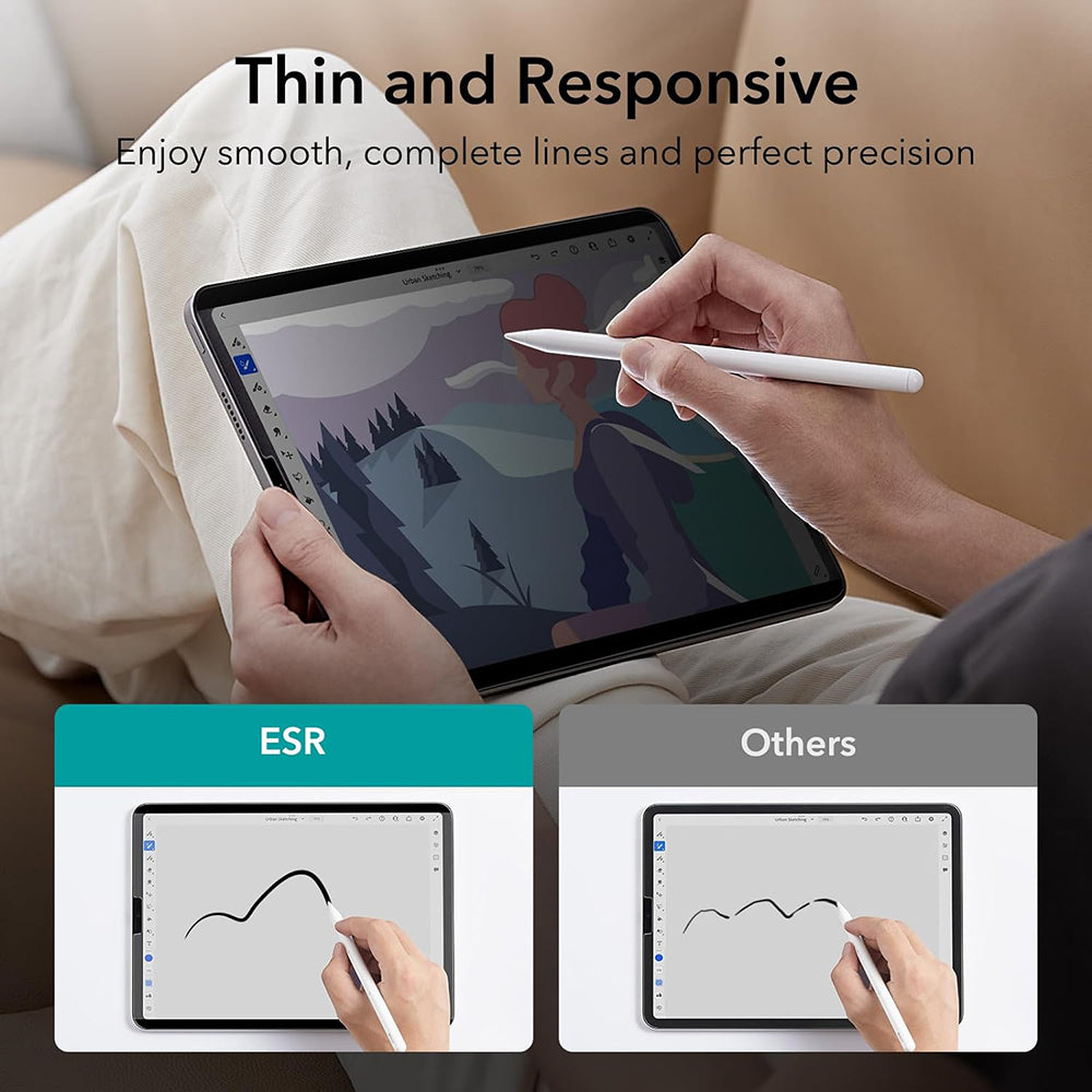 Folija za zaštitu Ekrana Privacy ESR Magnetic za Apple iPad Pro 12.9 (2022) / Pro 12.9 (2021) / Pro 12.9 (2020), Plastika