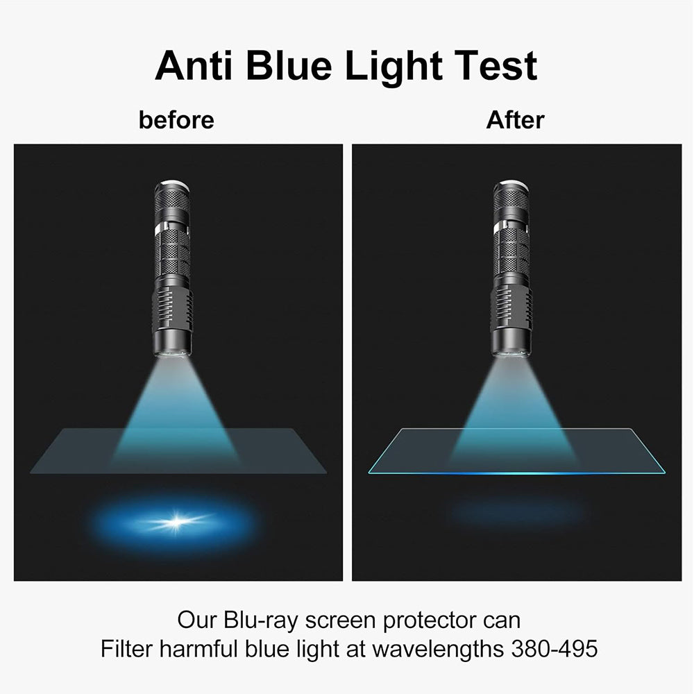 Folija za zaštitu ekrana Anti Blue Light Techsuit VisionProX za Apple MacBook Pro 14inch (2023), Plastika