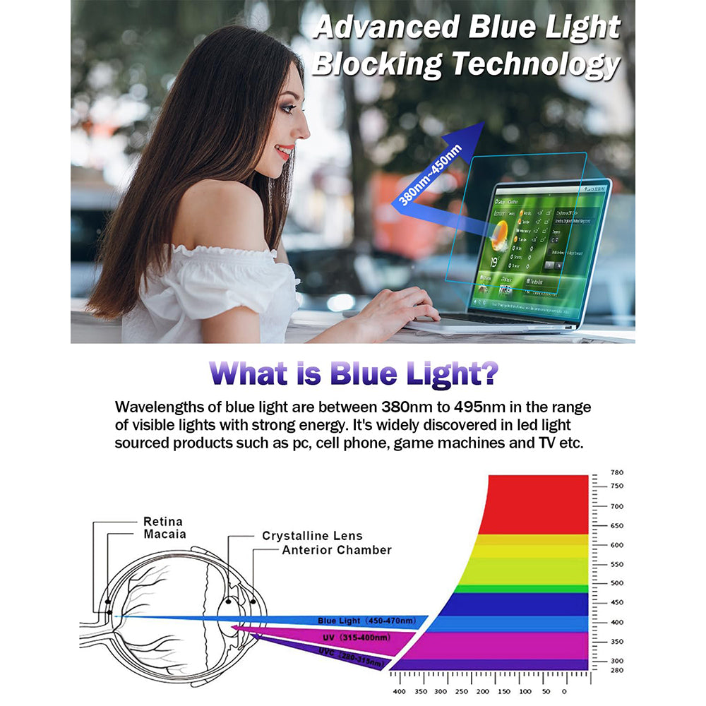 Folija za zaštitu ekrana Anti Blue Light Techsuit VisionProX za Laptop 15.6inch, Plastika
