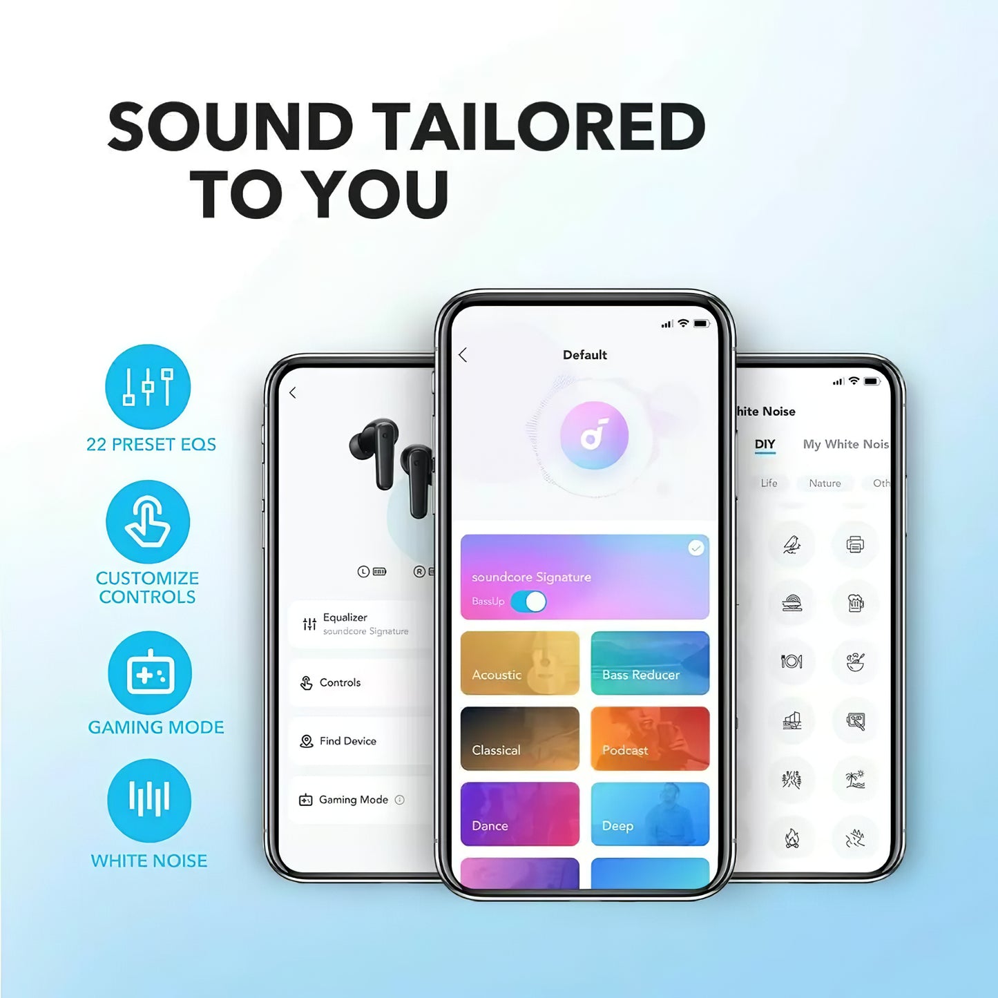 Handsfree Bluetooth Anker SoundCore R50i, TWS, Crni A3949G11