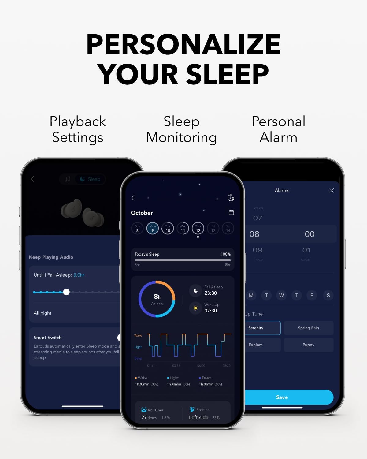 Handsfree Bluetooth Anker SoundCore Sleep A20, TWS, Beli A6611G21