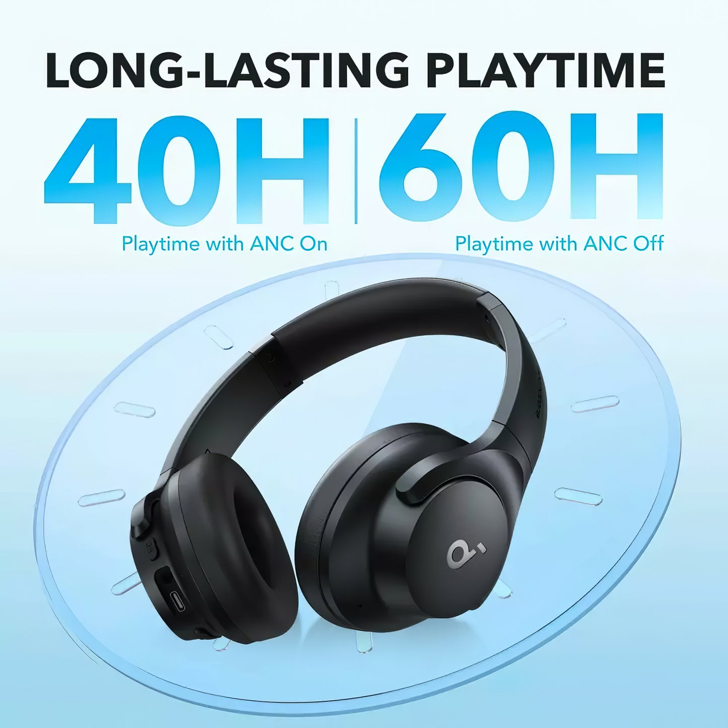 Handsfree Bluetooth Anker Soundcore Life Q20i, Multipoint, A2DP, ANC, Crni A3004G11