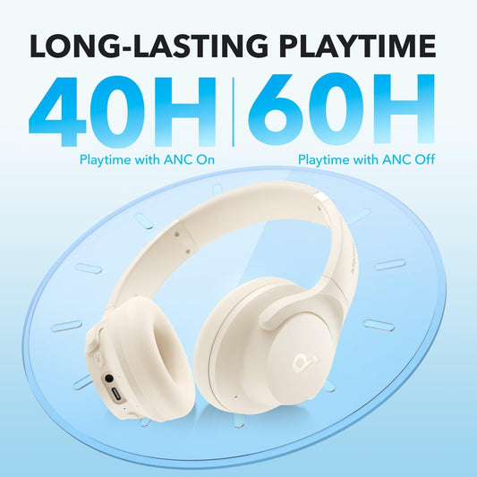 Handsfree Bluetooth Anker SoundCore Life Q20i, MultiPoint, A2DP, ANC, Beli A3004G21
