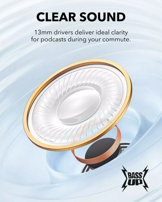 Handsfree Bluetooth Anker Soundcore K20i, TWS, Bela A3994G21