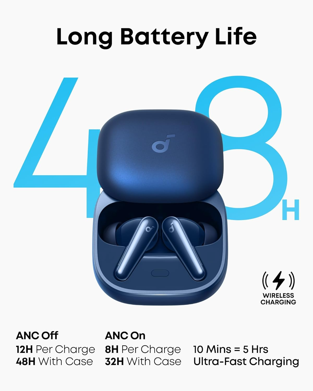 Handsfree Bluetooth Anker SoundCore Liberty 5, TWS, ANC, Plavi A3957G31